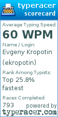 Scorecard for user ekropotin