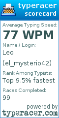 Scorecard for user el_mysterio42