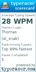 Scorecard for user el_snak
