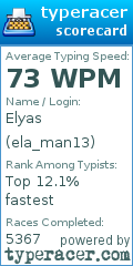 Scorecard for user ela_man13
