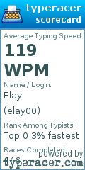 Scorecard for user elay00