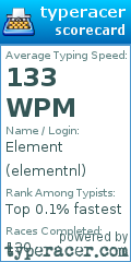 Scorecard for user elementnl
