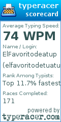 Scorecard for user elfavoritodetuatup17