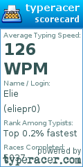 Scorecard for user eliepr0