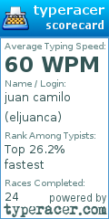 Scorecard for user eljuanca