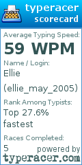 Scorecard for user ellie_may_2005