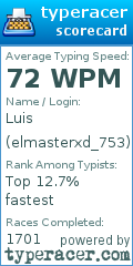 Scorecard for user elmasterxd_753