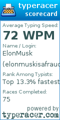 Scorecard for user elonmuskisafraud