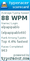Scorecard for user elpapipablo69