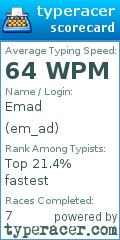 Scorecard for user em_ad