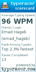 Scorecard for user emad_hageb