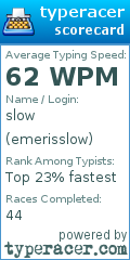 Scorecard for user emerisslow