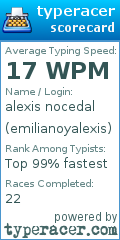 Scorecard for user emilianoyalexis