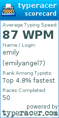 Scorecard for user emilyangel7