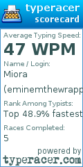 Scorecard for user eminemthewrapper
