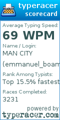 Scorecard for user emmanuel_boamah