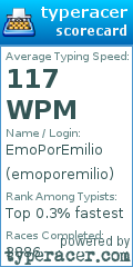 Scorecard for user emoporemilio