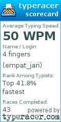 Scorecard for user empat_jari