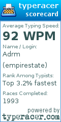 Scorecard for user empirestate