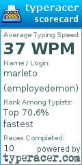 Scorecard for user employedemon