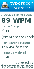 Scorecard for user emptomatoketchup