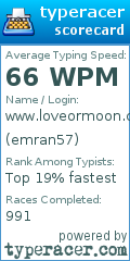 Scorecard for user emran57