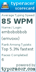 Scorecard for user emvoxx