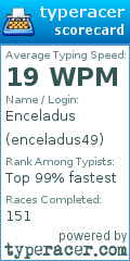 Scorecard for user enceladus49