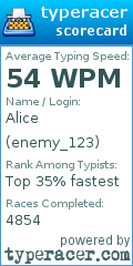 Scorecard for user enemy_123
