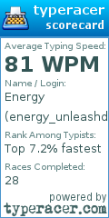Scorecard for user energy_unleashd