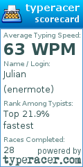 Scorecard for user enermote