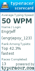 Scorecard for user engrjepoy_123