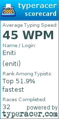 Scorecard for user eniti