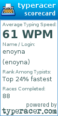 Scorecard for user enoyna