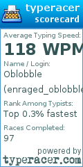 Scorecard for user enraged_oblobble