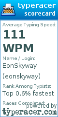 Scorecard for user eonskyway