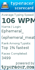 Scorecard for user ephemeral_meatsac