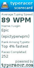 Scorecard for user epictyperwpm