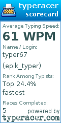 Scorecard for user epik_typer