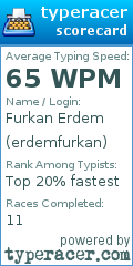 Scorecard for user erdemfurkan