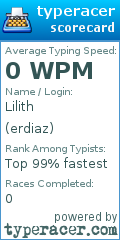 Scorecard for user erdiaz