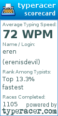 Scorecard for user erenisdevil
