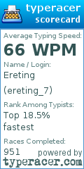 Scorecard for user ereting_7