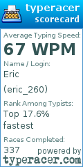 Scorecard for user eric_260