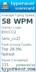 Scorecard for user eric_cc2