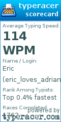 Scorecard for user eric_loves_adrian