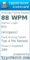 Scorecard for user ericgaoo