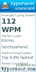 Scorecard for user erichuishere