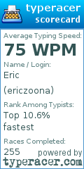 Scorecard for user ericzoona