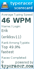 Scorecard for user erikksv11
